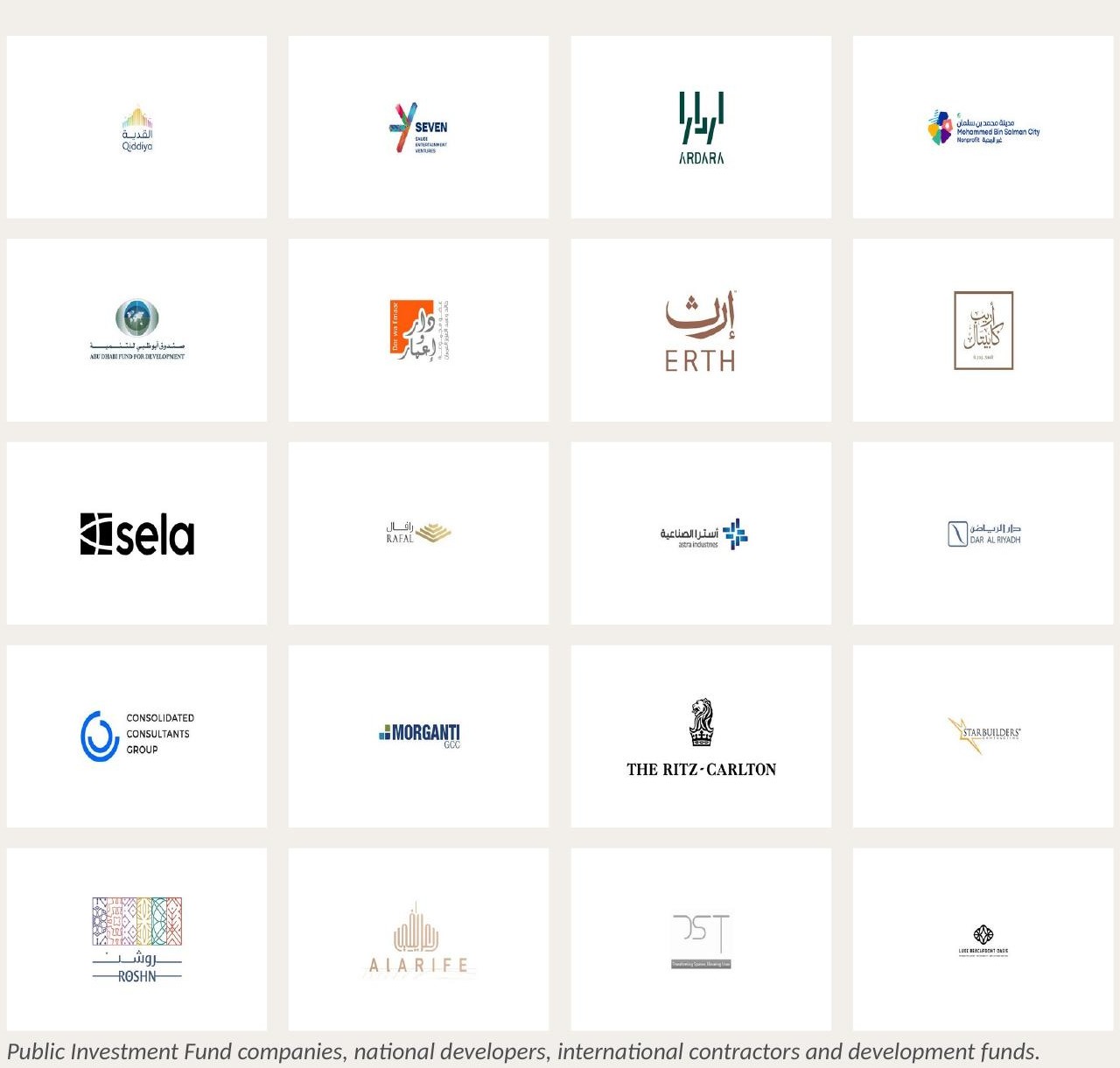 GIS-KSA clients and partners