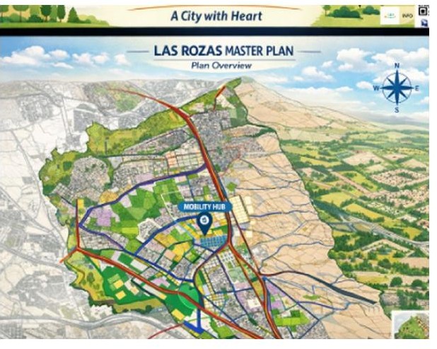 Las Rozas Master Plan