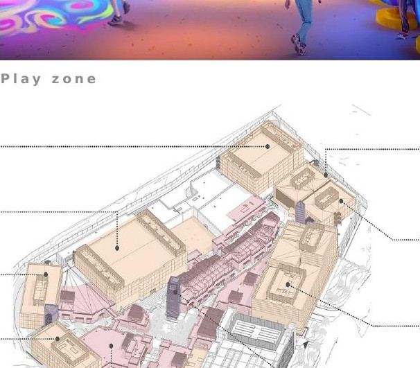 Zone plan