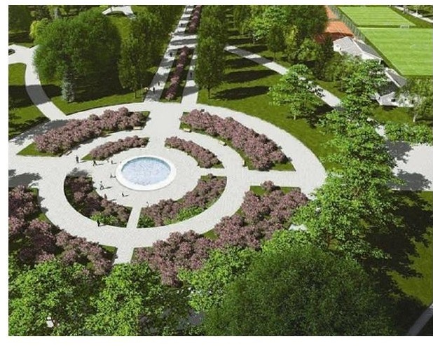 Additional project view