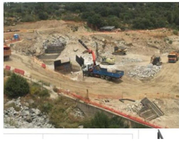 Additional project view